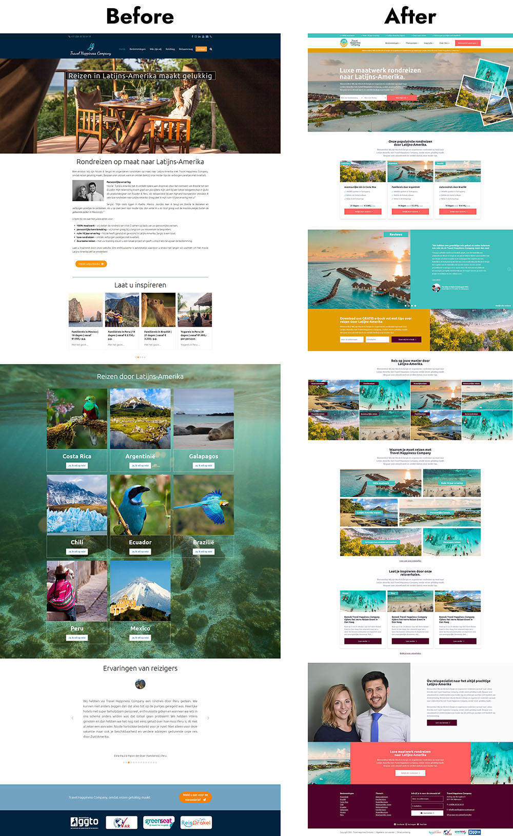 before after travel happiness company before after travel happiness company
